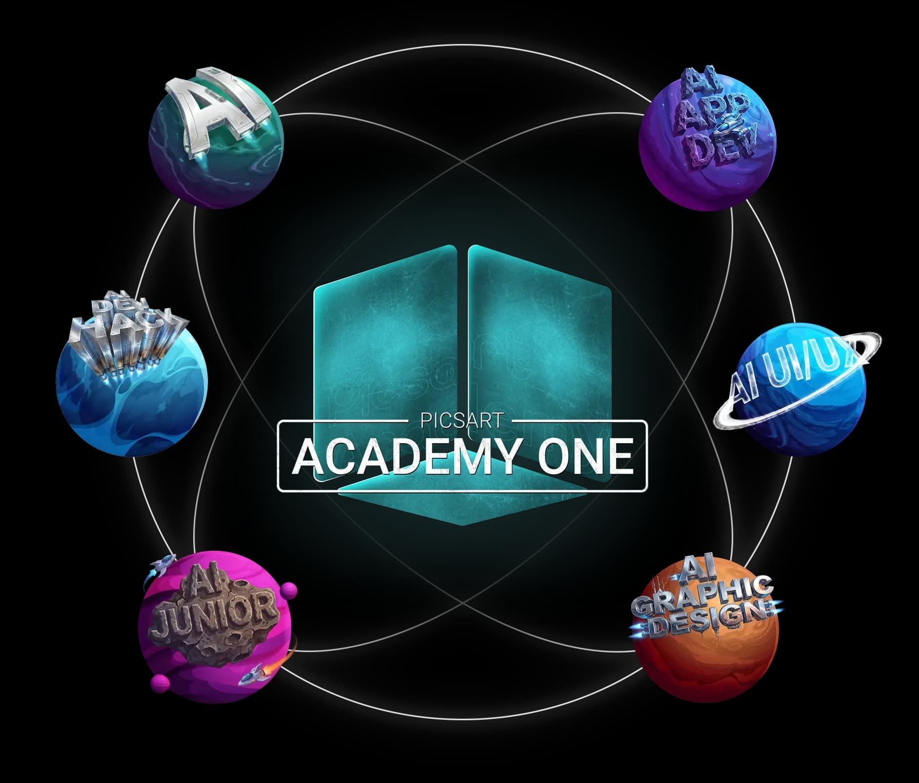 Picsart Academy